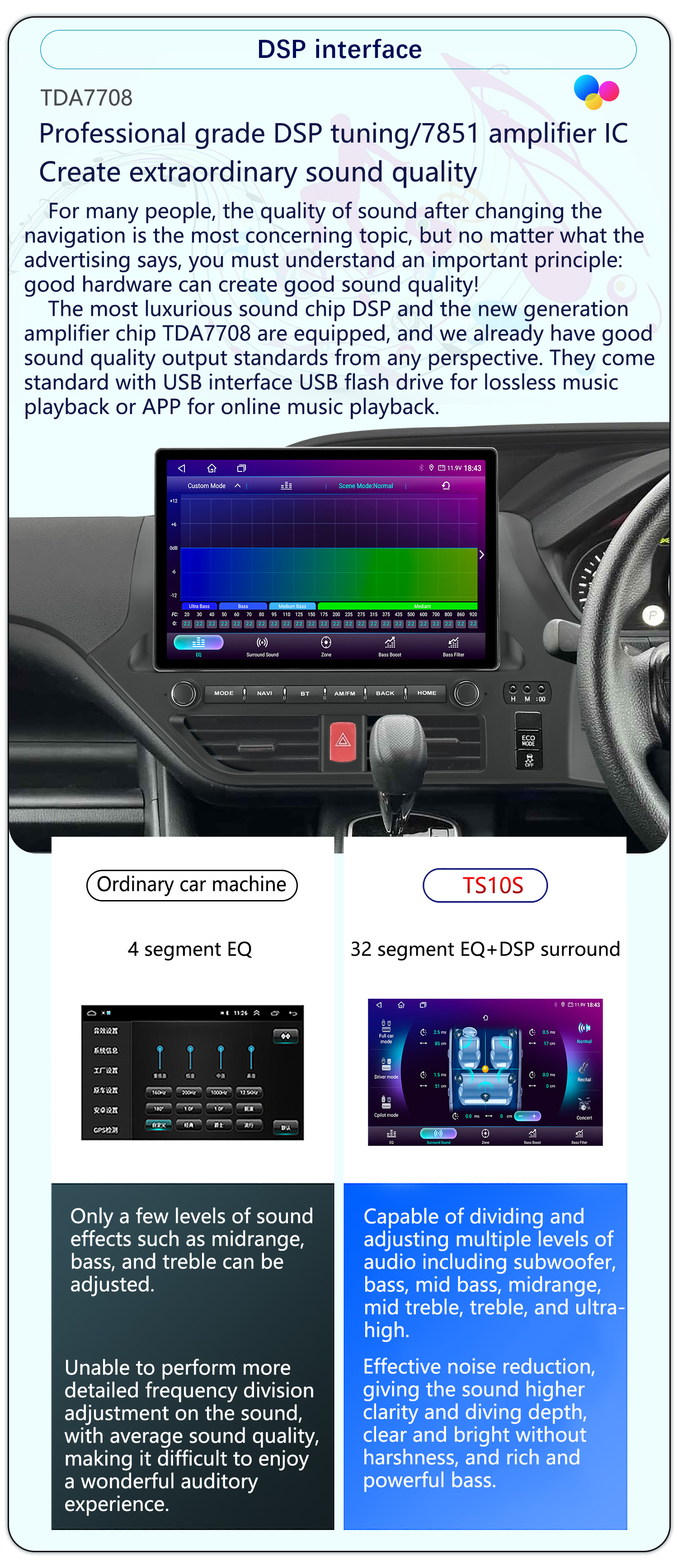 Suitable for 13-Inch 14-17 Model Toyota Noah Naoh Android Large-Screen Carplay Navigation 360 Panoramic All-In-One Machine