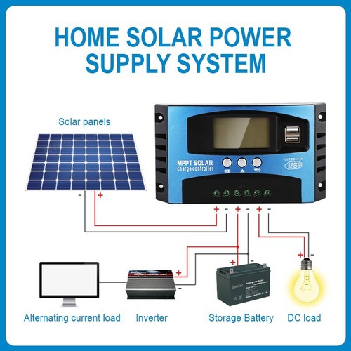 Solar Panel Controller MPPT 12V 24V Charging Controller Dual USB DC Rechargeable Lithium Battery