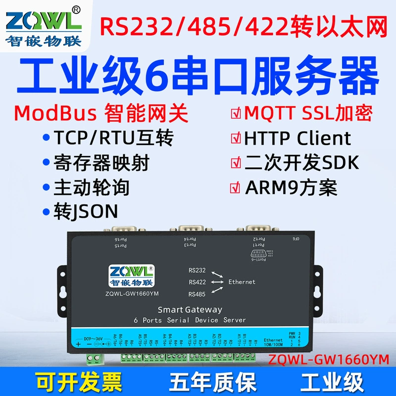 Умный встроенный IoT последовательный сервер 6-портов RS232/422/485 к Ethernet-порту шлюз Modbus MQTT