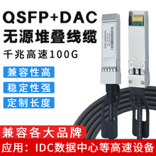 DACѯBoԴ|10/25/40/100GSFP+ͨ|IBݸƷ