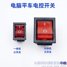 ��Xƽ܇������늿��_�P���I�p�x�C���һ�w�C���w늿����Դ�_�P