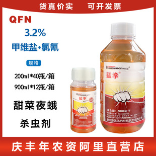 �����ȭ 3.2%�׾S�}&middot;���� ���ҹ��ʮ�ֻ����߲˰ײ��rș���x��
