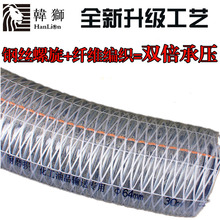 �轺������PVC���ϸ�˿����͸�����ж�͹��͸�ͭ˿���Ϲ��͸�ʴ