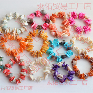 ��Ȼؐ������ִ���ˇƷ�o��Ʒ���^�ؔ�؛Դ�Ʒ��ͯ�Y��