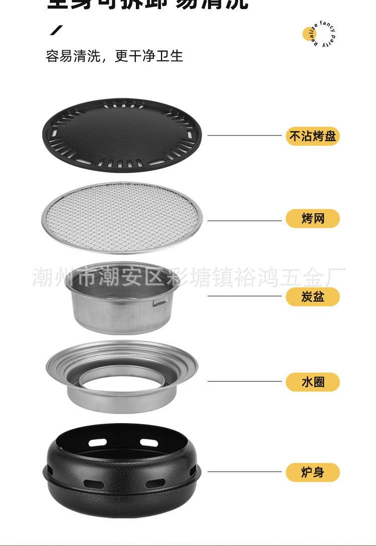 Roasting tea by the fire, stainless steel charcoal barbecue grill, outdoor barbecue grill, household and commercial charcoal grill, barbecue rack pic 10