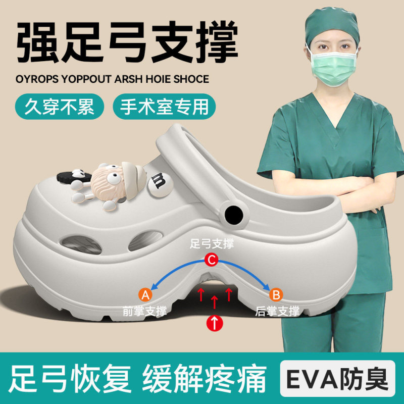 Arch Support Surgical Clogs for Women, 2026 Summer New Model, Outdoor Non-Slip Beach Thick-Soled Height-Increasing Slippers Arch Support Surgical Clogs for Women, 2026 Summer New Model, Outdoor Non-Slip Beach Thick-Soled Height-Increasing Slippers