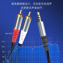 ɏ�����S�����l3.5mmһ�ֶ��D��푾������X�֙C�B�Ӿ�RCA���l��