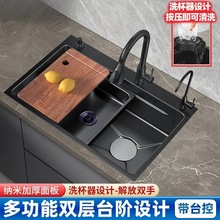 �ֹ��N��304���P�ˮ����ʽ���ü{��ϴ��ۆ���̨��ϴ�����β�