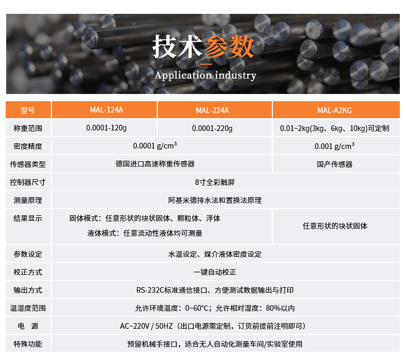 MAL系列全自动密度计详情_03