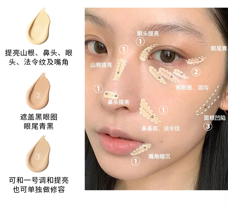 Makeup xixi Cleansing and Holding three-color Concealer for facial coverage of spots, acne marks, tear troughs and dark circles undefined