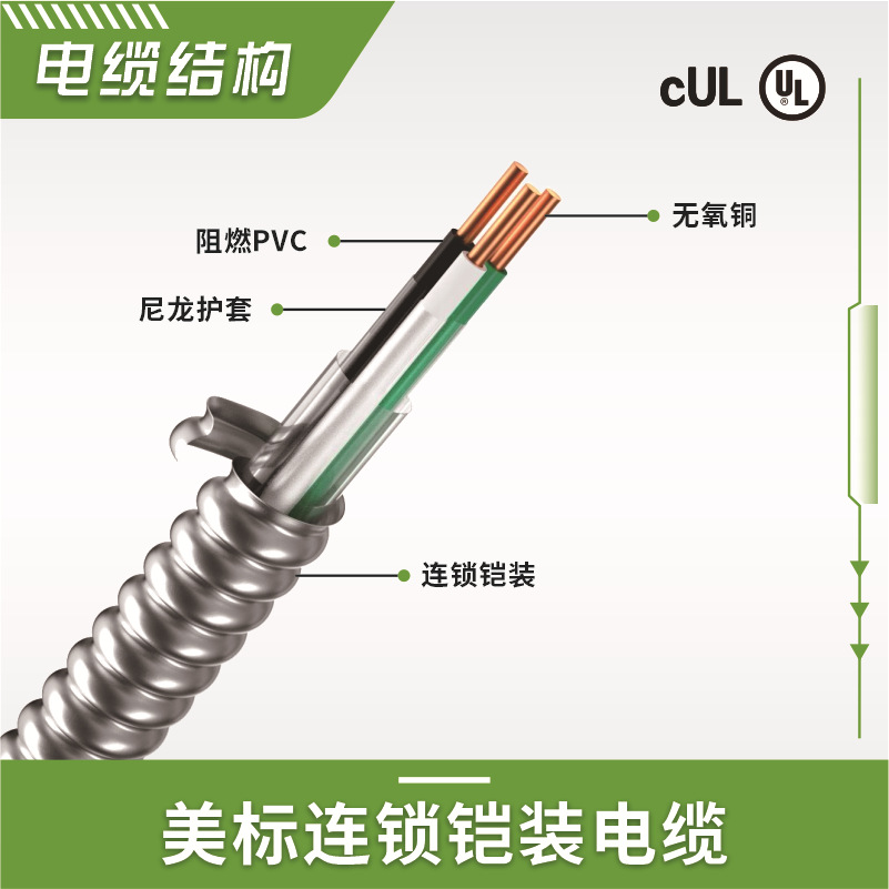 Cable recubierto de metal MC 14 / 2 12 / 2 Cable conductor de cobre puro Cable BX