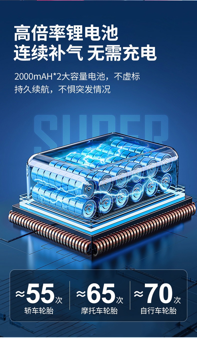 Cross-Border New Model Wireless Digital Display Dual-Screen Car Air Pump Electric Tire Emergency High-Pressure Inflator