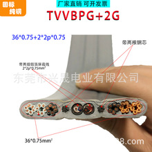 TVVBPG36о*0.75+2*2P*0.75+2G������|����S����| ��̖���ξ�