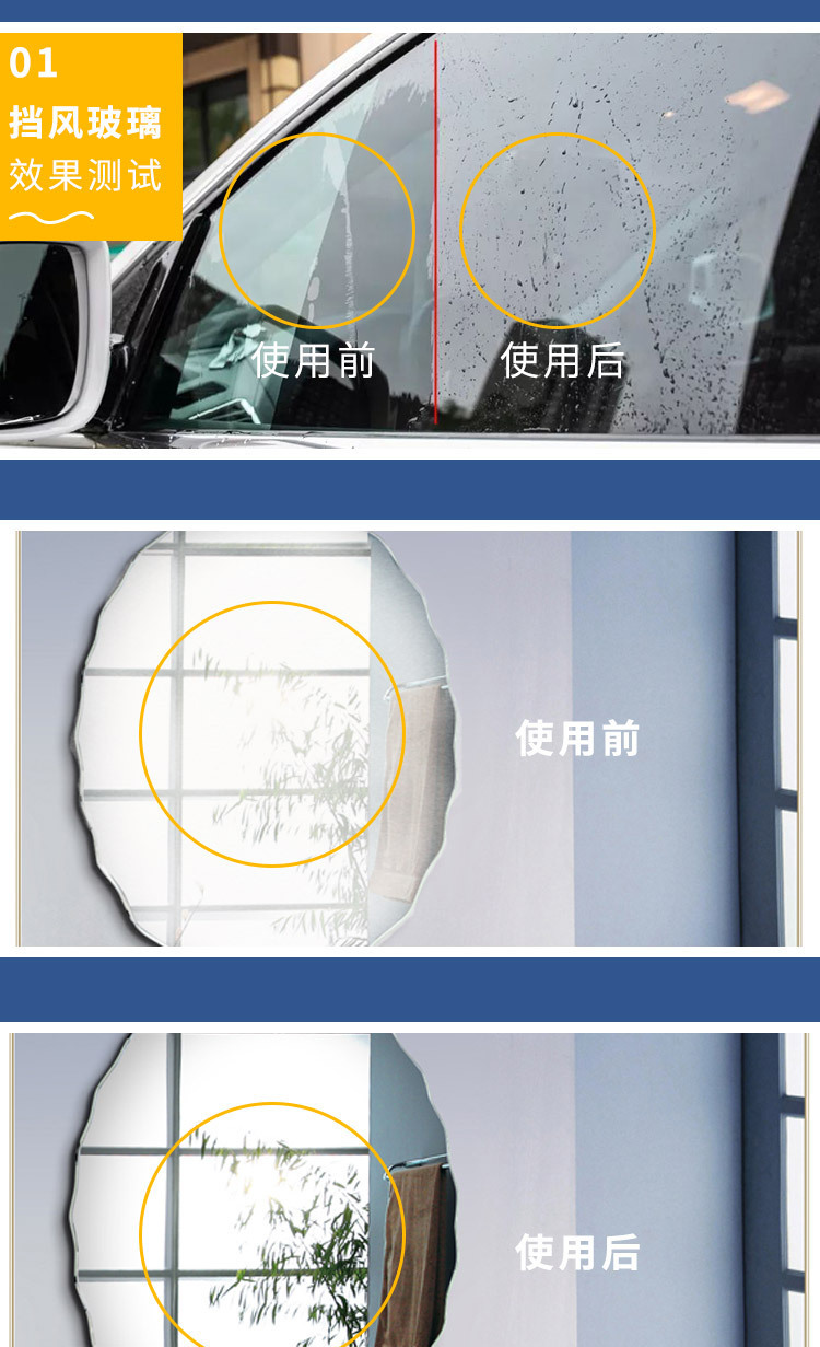 Anti-fog agent and cleaner for shower room mirrors, camera lenses, car windshields, and window glass