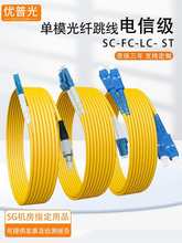 ������ż���ģ���w����LC-LC�DFC-SC-SC-β�w���ˆ�о�pо���D�A