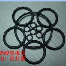 �ȶ��z  �������z  �仯����  �ұ����z  ���z �����z�Ȳ��|���z