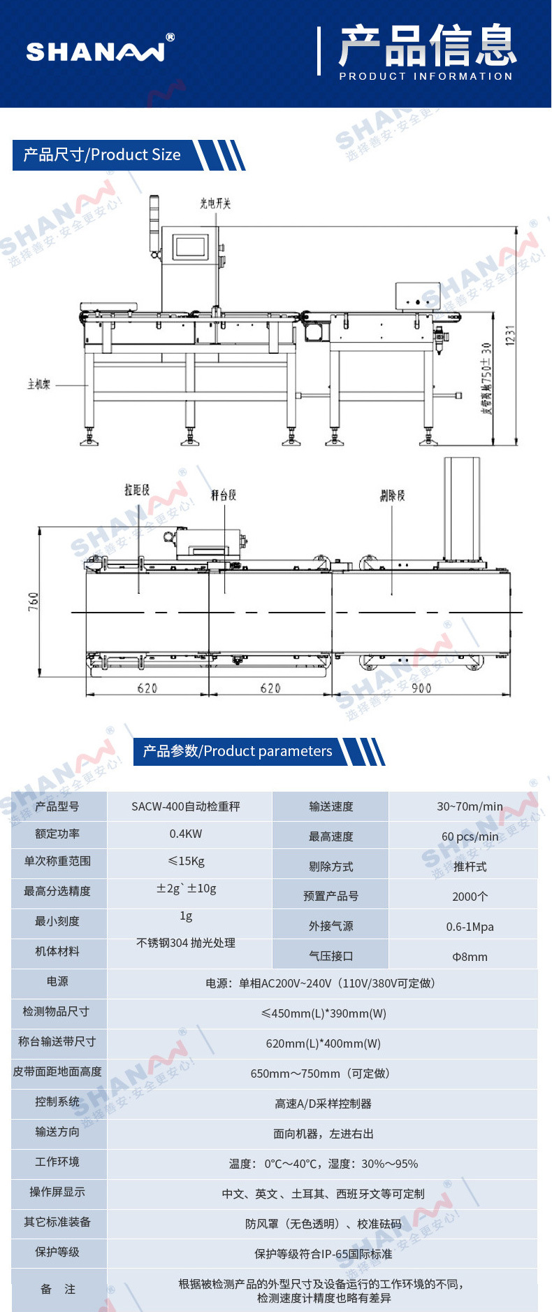 SACW-220高精度重量检测机_03