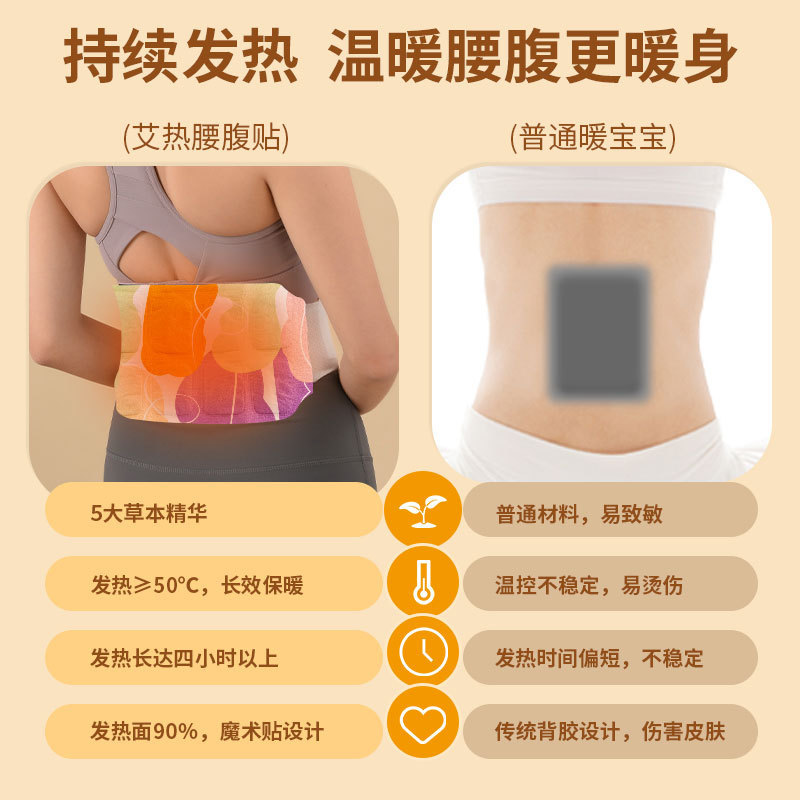 ヨモギ腰保護パッチ、腰温めパッチ、自己発熱腹部温めパッチ、温湿布ベルト、腹部温めパッチ、ベビー温めパッチ、メーカー卸売温灸|undefined