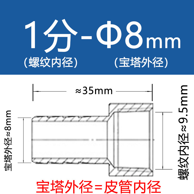 テン信304ステンレス内糸宝塔継手内ねじグリーン水口皮管内歯水管気管ホース|undefined