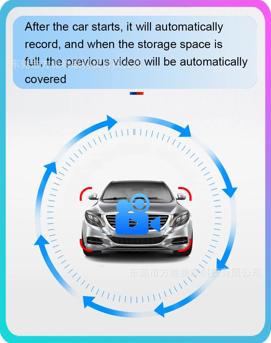 Car-mounted 360-degree universal camera with after-sales service, 3D wide-angle high-definition night vision, compatible with all main units for reversing