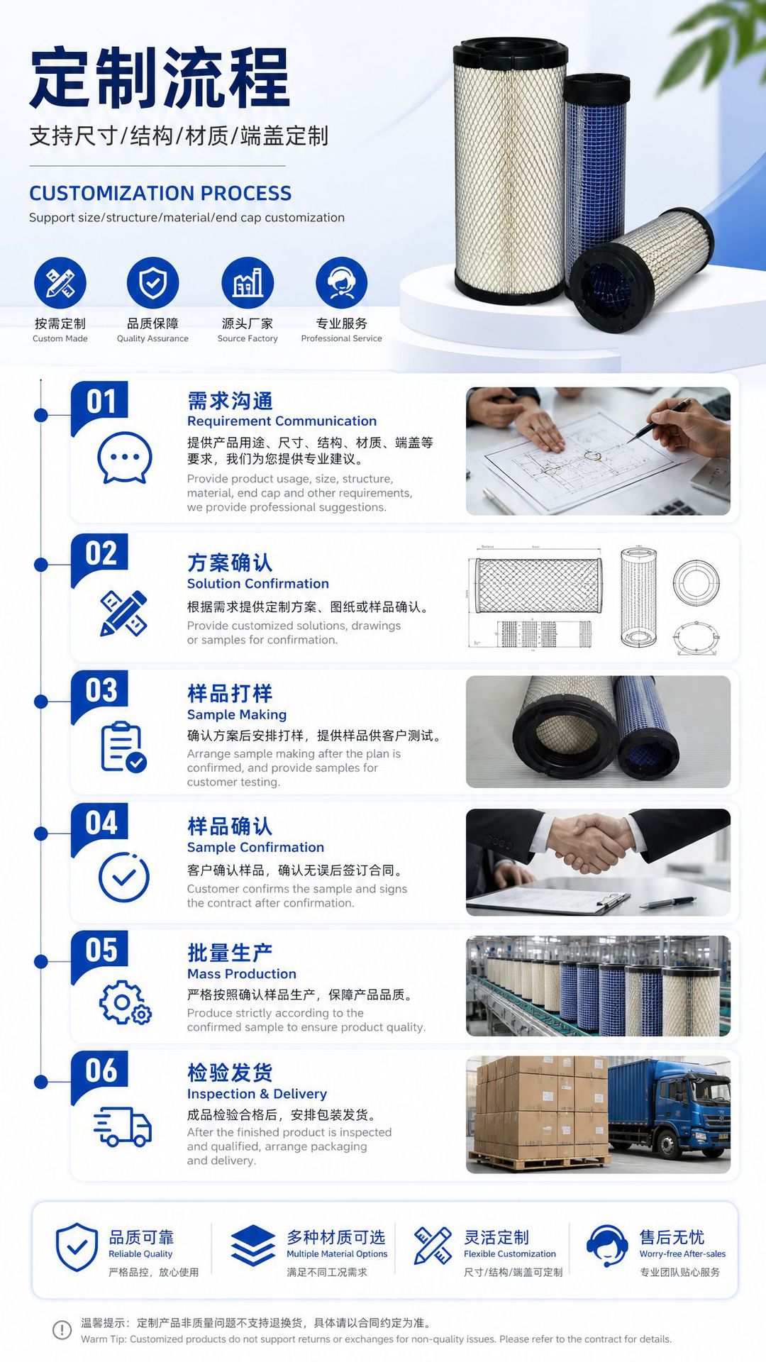 Air filter element AF25337M/AF25483 P61090 3Heli forklift air filter excavator pusher