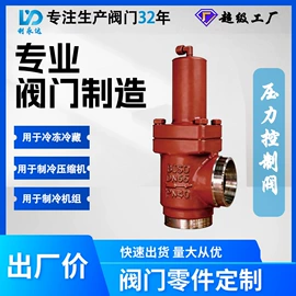 截止阀;其他阀门;调节阀
