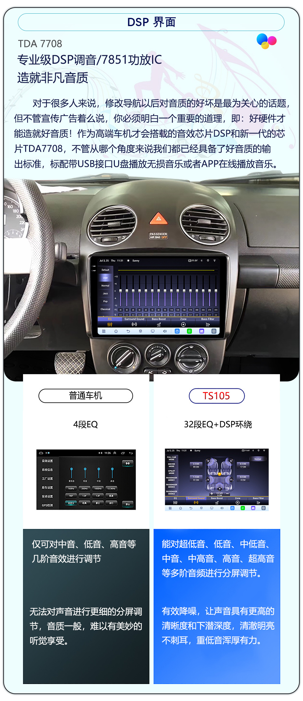 Hot-Selling 9/ 10inch Dingwei Ts105 Octa-Core 2.2Ghz Android 4g Large-Screen Navigator Versatile Universal Device