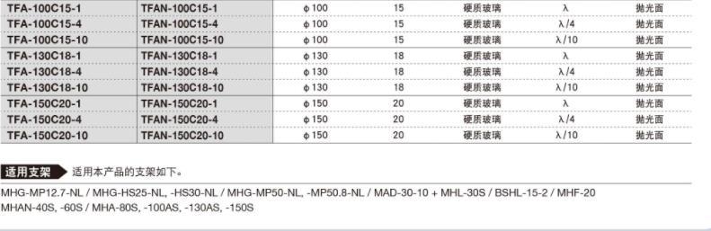 OptoSigma西格玛光机 TFAN-130C18-4 铝膜反射镜