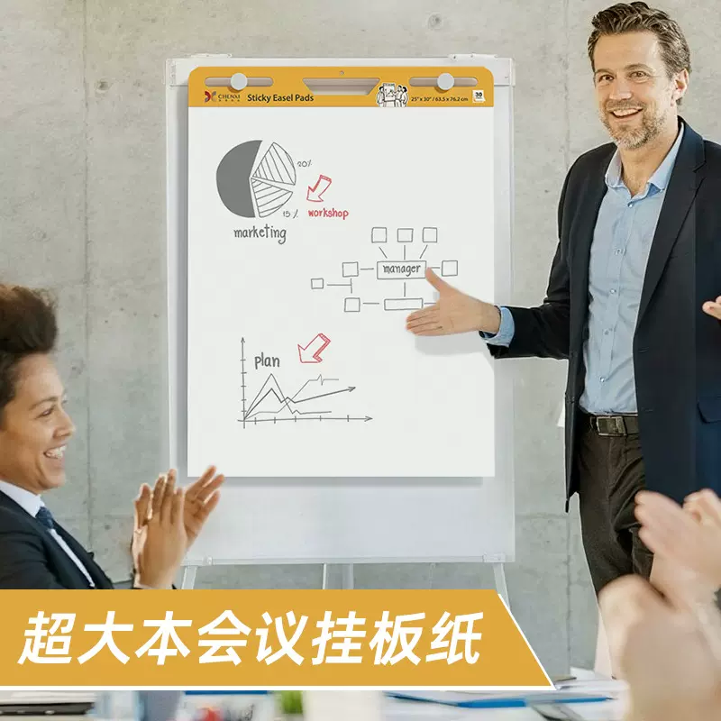 超大本会议画板挂板白板便利贴学生绘画可重复粘贴不渗透跨境批发