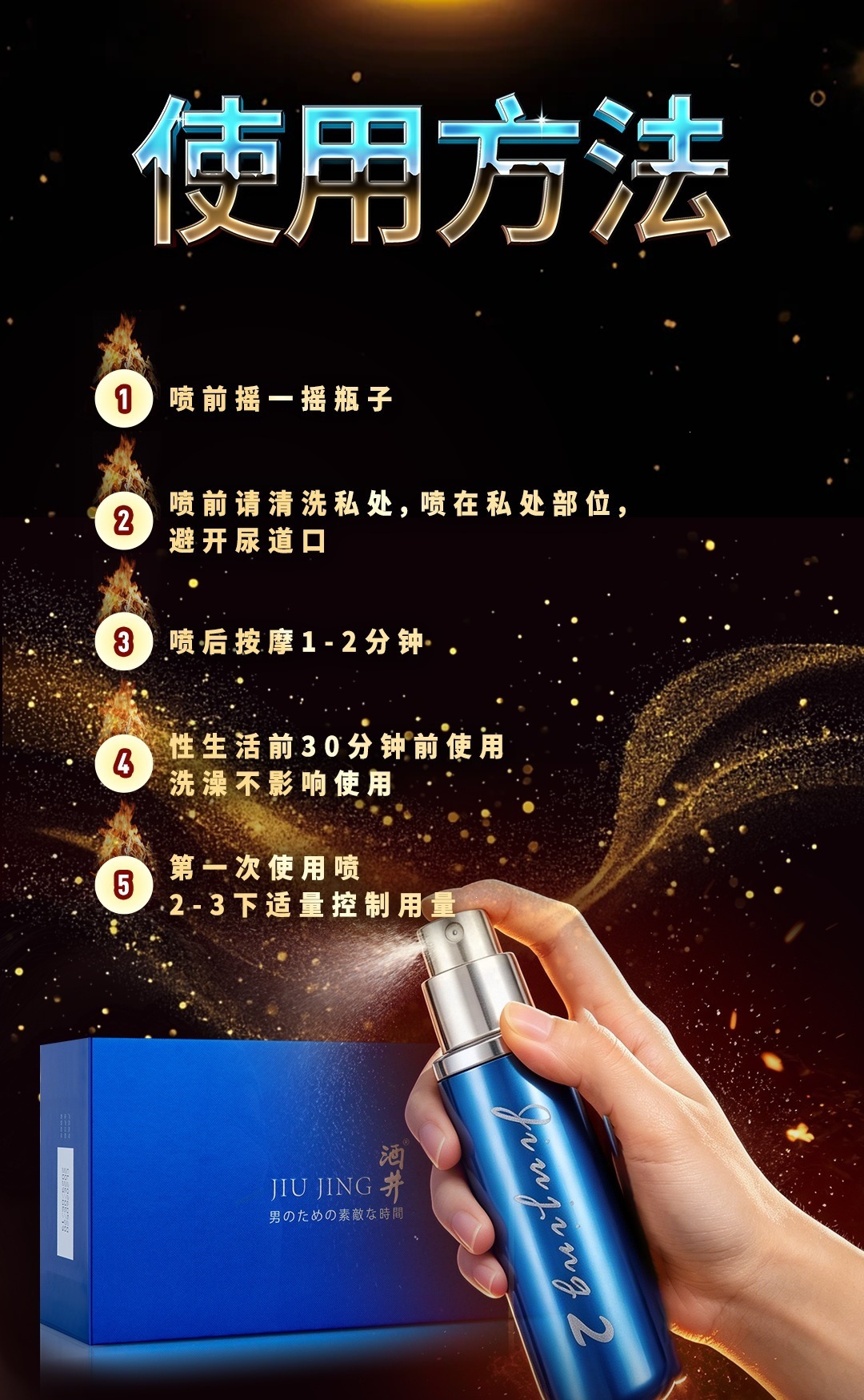 Sakai Men’s External Spray 6ml Second Generation Enhanced Small Blue Bottle — detail image 3