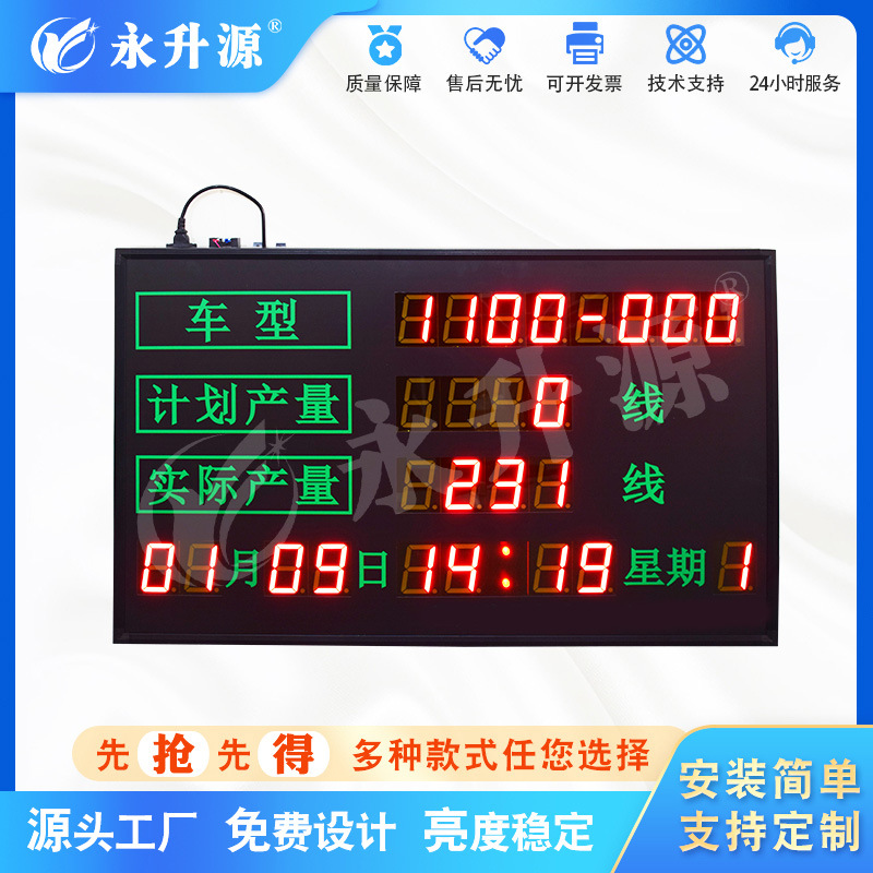 ���������������ӿ���ƻ��������ݲɼ���ʪ����ʾ��