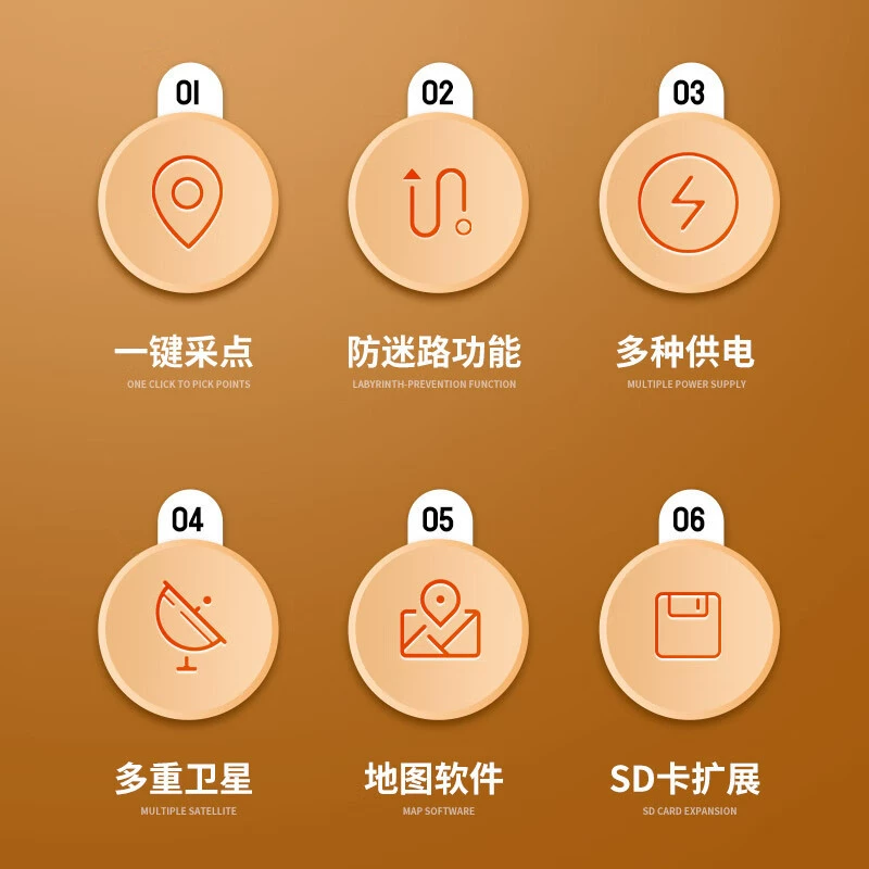 彩途 K20S outdoor handheld GPS handheld navigator longitude and latitude locator fixed point measuring instrument diagram