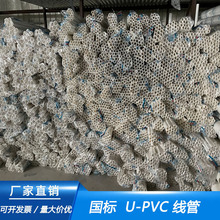 ����ʡPVC�ܽ��BU-PVC���ܽ^����ȼ늹��׹���ƽ�а�ɫUPVC����