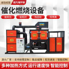 メーカー既製スプレー塗装、焼付塗装、浄化熱装置、環境に優しい排ガス処理、触媒燃焼一体型機械装置