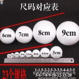 包装产品定制;珍珠棉异型材;绝缘垫片