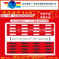 Индикатор температуры Dr. Cao SWX-70, сверхтемпературная черная наклейка температуры SWF-70, наклейка на осевой индикатор температуры мотоцикла