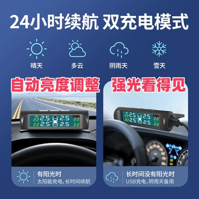 Tire pressure monitoring system — Display