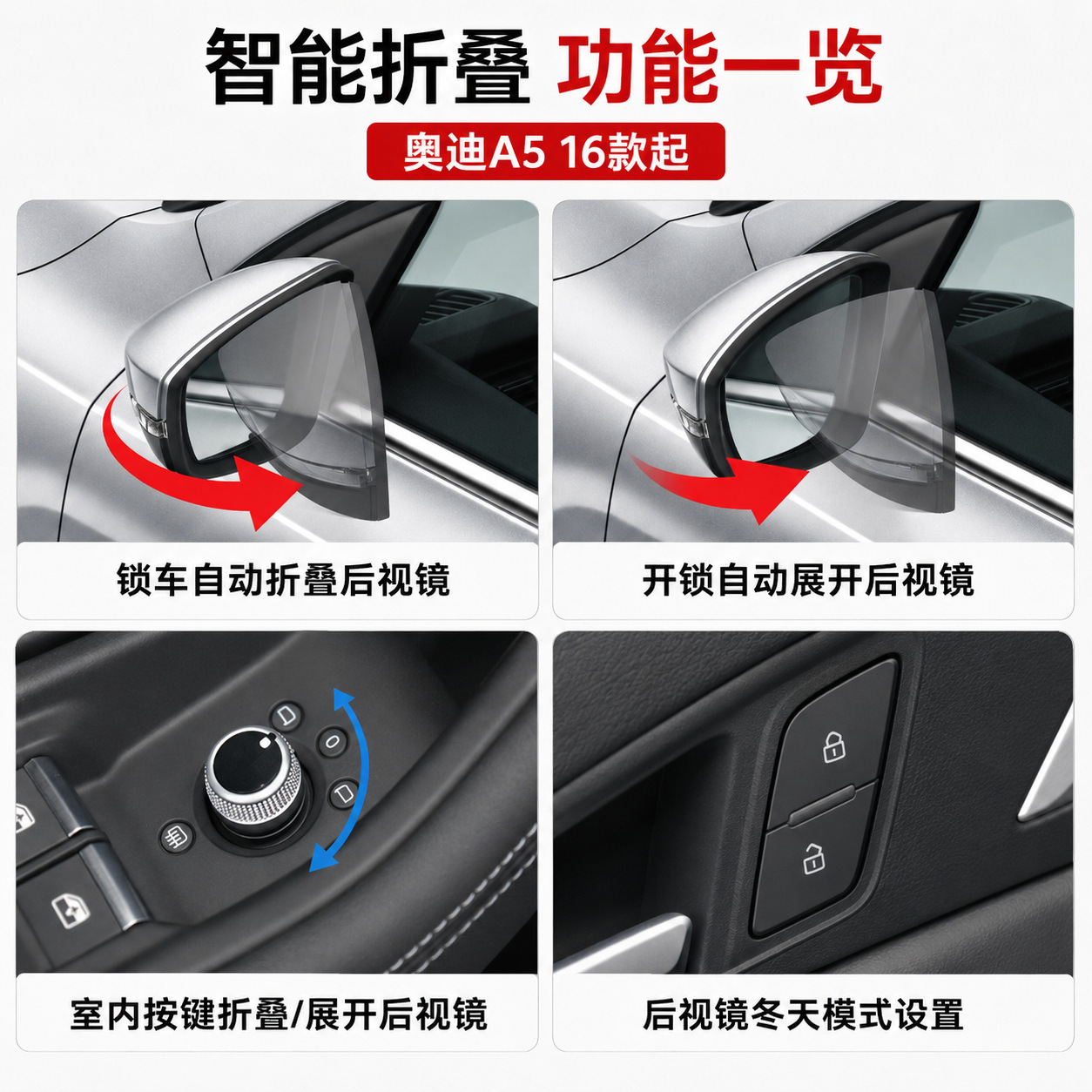 Suitable for Audi A5 (2016 onwards): Electric folding rearview mirror upgrade kit, including features for locking the mirror when the car is locked, unlocking it when the car is unlocked, and unfoldin
