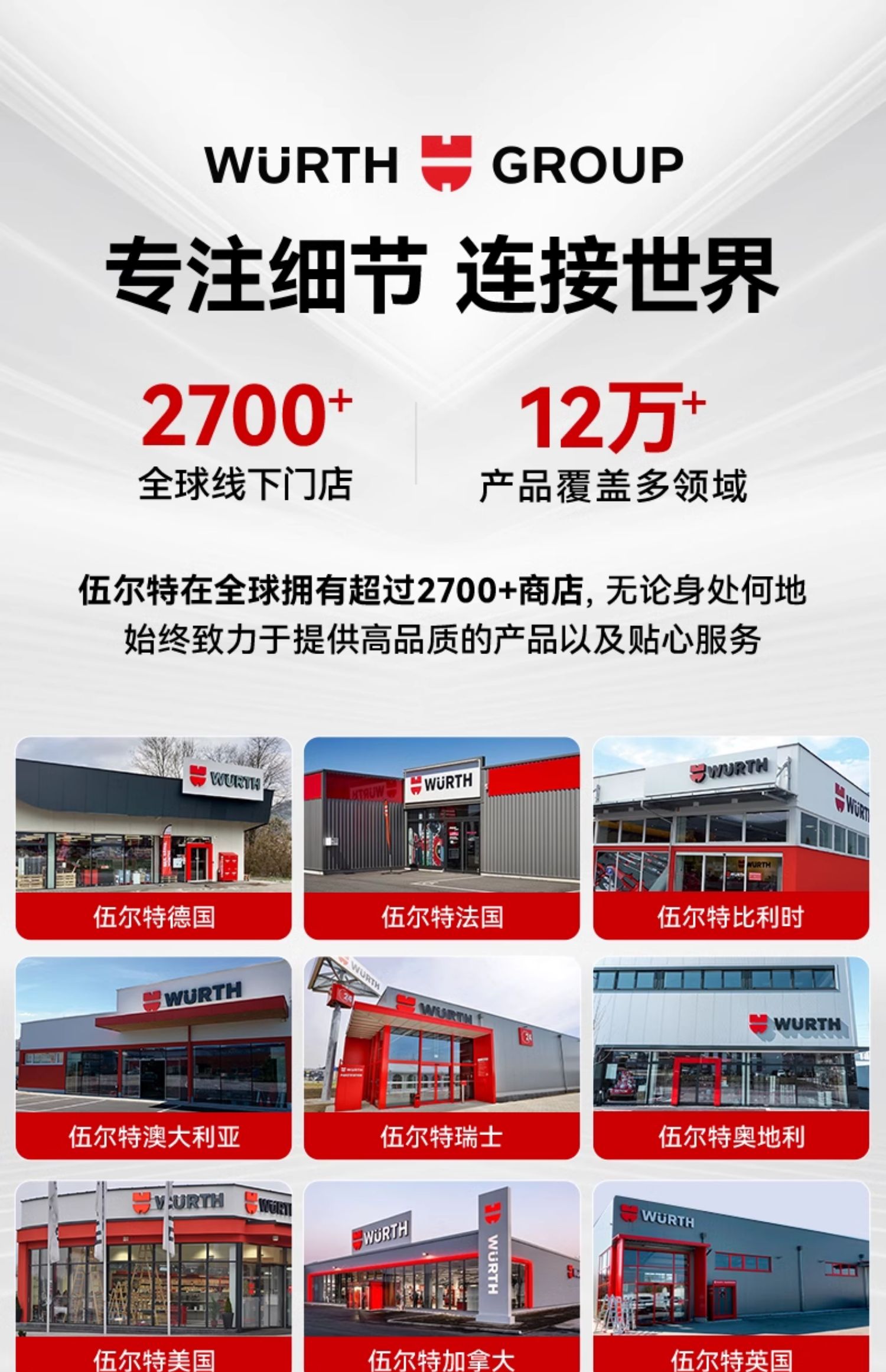 Würth Car Windshield Antifreeze Water for Temperatures Below -25 to -40 Degrees, Powerful Decontamination and Oil Film Removal, Winter Ethanol Windshield Washer Fluid