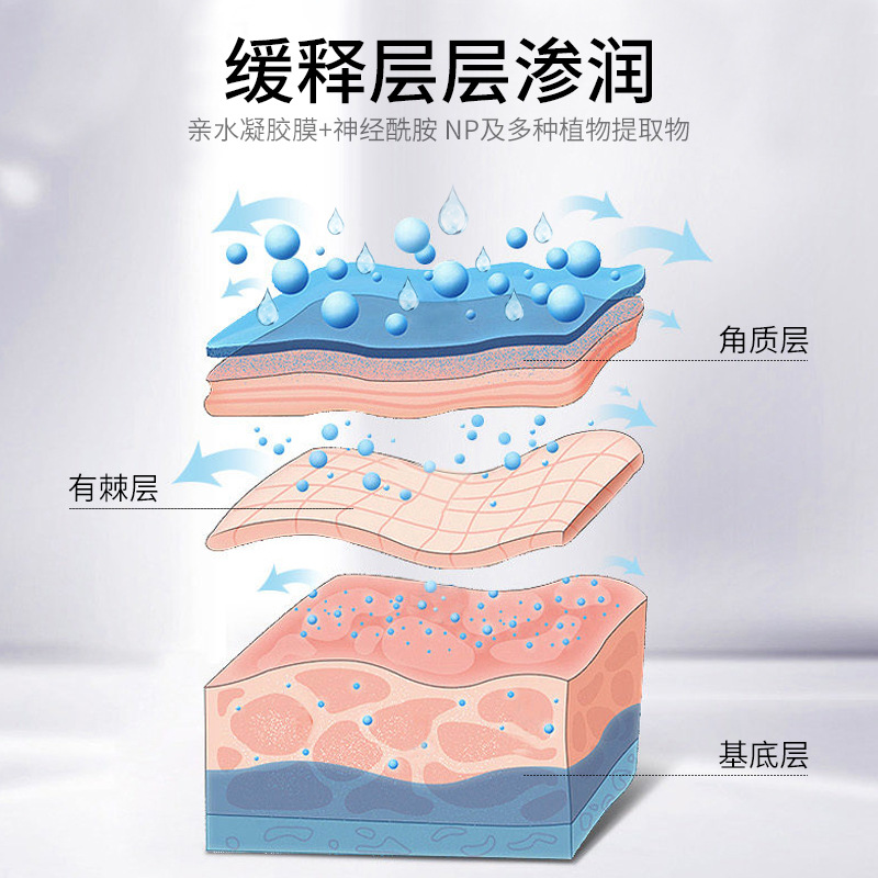 Shi Hou condensed water microcrystalline method lingzhi eye mask forehead moisturizing moisturizing tight lifting light fine lines mask genuine