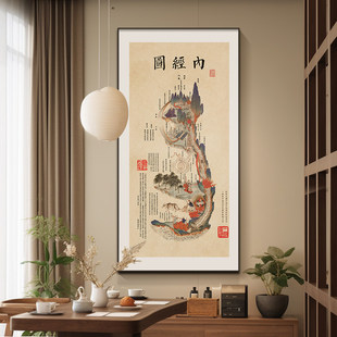 �Ƚ��D�쮋���tԺ�\�ҽ��j�D�b���ʽ�B���^ș�ꠝ�沼�ñڮ��Q