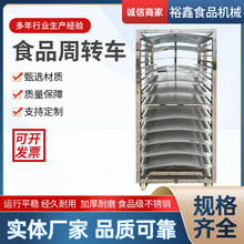 ���ƄӲ��P��z�^ʳƷ���D܇ș�Ŀ����������܇�������܇����܇