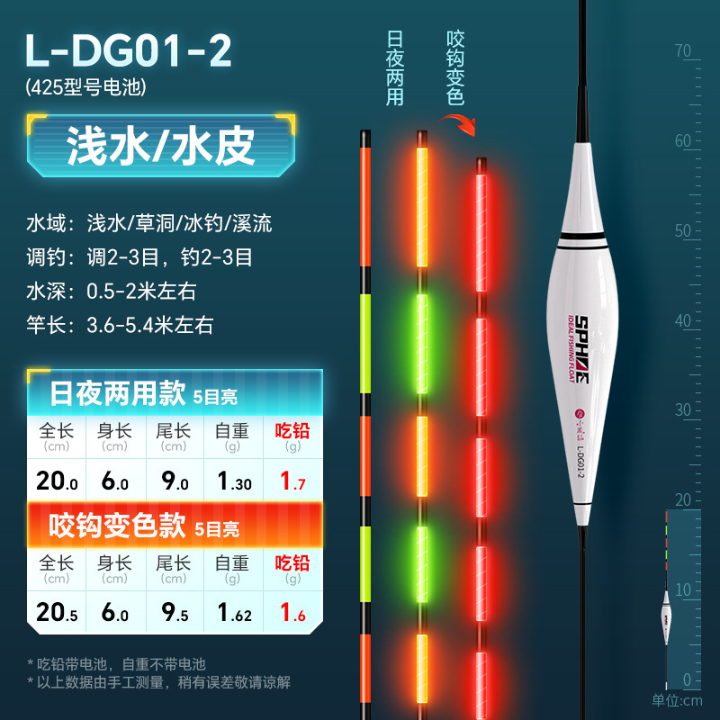 小鳳仙夜光ドリフトフック変色フナドリフト高感度目立つ電子ドリフト昼夜両用浅水釣りドリフト|undefined