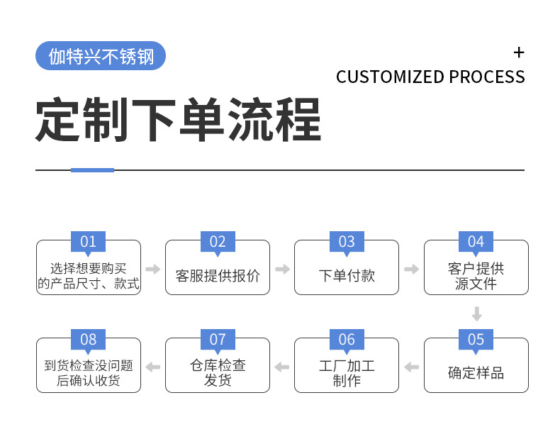潮州市潮安区彩塘镇伽特兴不锈钢制品厂,精品详情页_05.jp