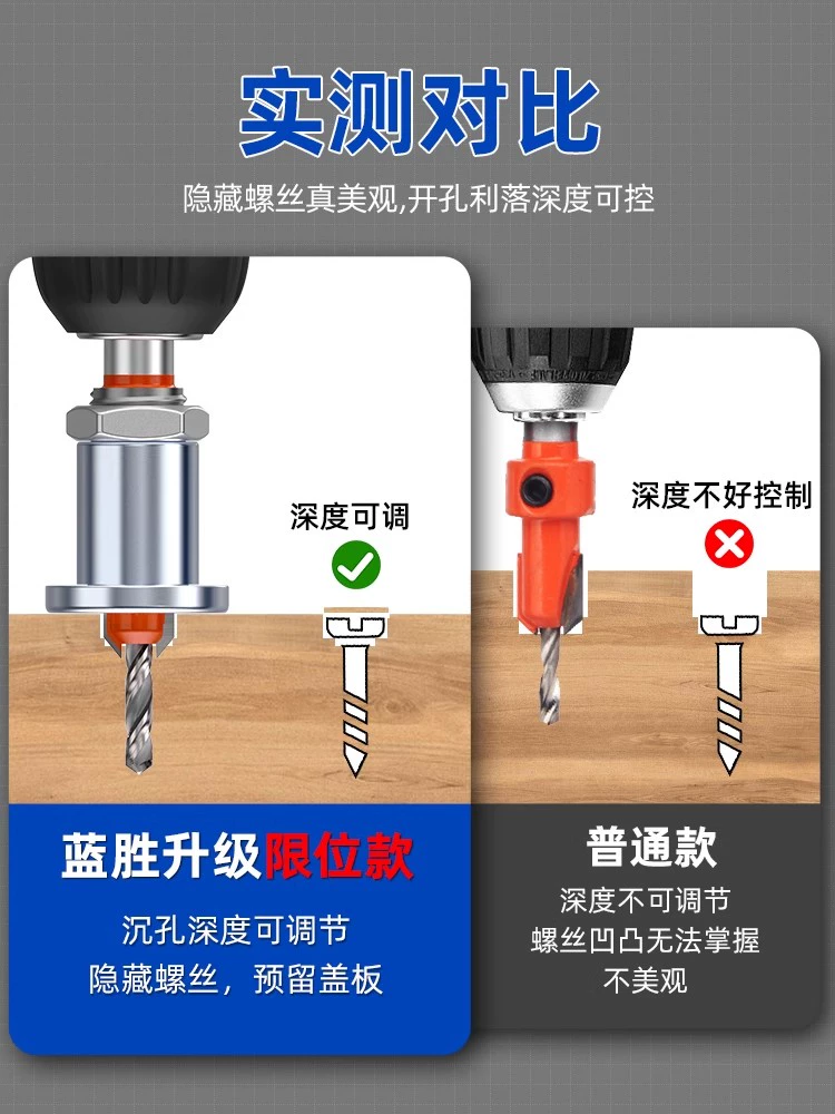 Сверло для деревообработки с регулируемым ограничителем, инструмент для позиционирования направляющих отверстий для саморезов, ручная электрическая дрель для открывания отверстий.