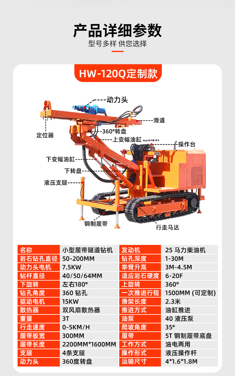 锚固钻机详情页790_05