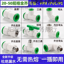 ppr�����ˮ�����4��32025���ֱ��6pe���ٽ��^���yPVC���^��ͨ