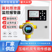 ���䄩��ýR22R32R134A��șz�y�x̽�y�� ���������wй©����