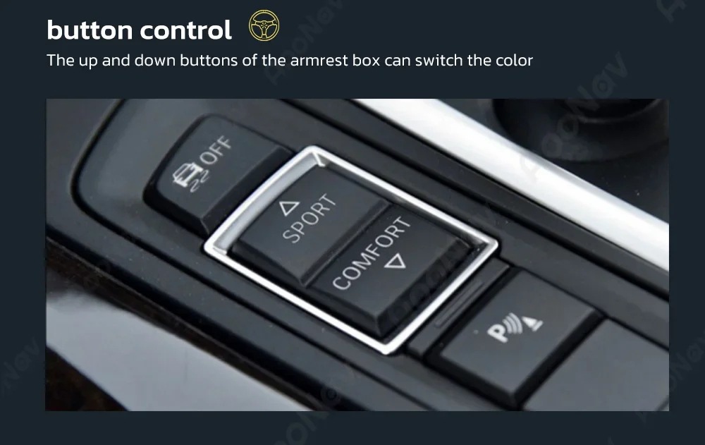 Suitable for Bmw 3 Series, 5 Series, 6 Series, 7 Series, X3, X4, X5, X6, F10, F11, F35 Modified Full Lcd Dashboard