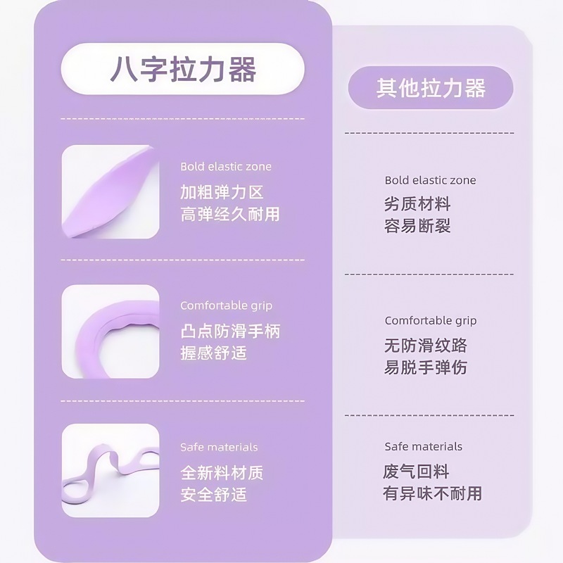 女性用8の字テンショナー、背中開け器、背中トレーニングフィットネス用品、美しい背中ストレッチゴムバンド、ホームヨガテンションロープ|undefined